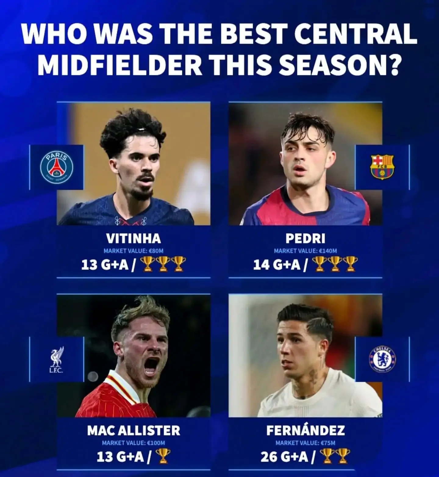 意大利杯今夜走向成谜，巴黎圣日耳曼调整名单，信心回归，赛季目标并未改变的简单介绍